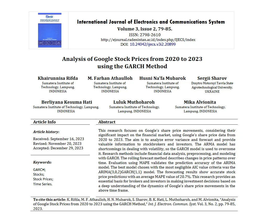 Analysis of Google Stock Prices from 2020 to 2023 using the GARCH Method